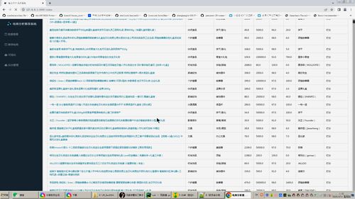 基于Python Flask的智能電商商品推薦系統設計與實現
