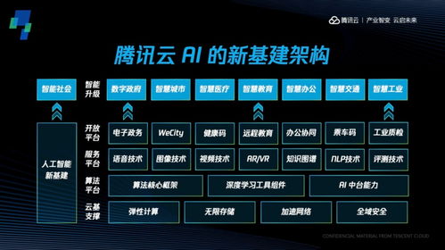 為何基礎軟件開源是大勢所趨？甲子光年視角下的基礎軟件服務崛起