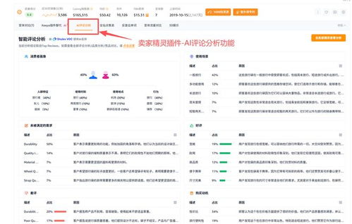 跨境電商運營軟件靠譜品牌推薦 服務性能、收費標準與基礎軟件服務解析